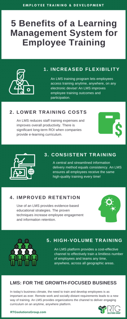 Infographic - 5 benefits of an LMS