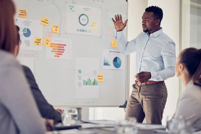 RTG Solutions Group as a boutique management consulting firm helping clients